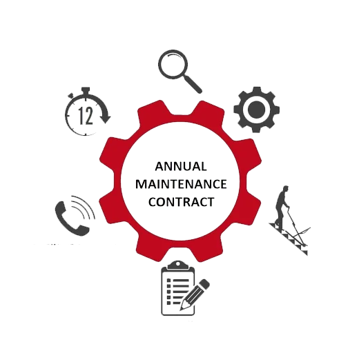 Annual maintenance contract