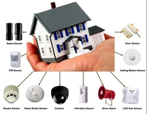 CCTV & security alarm Service